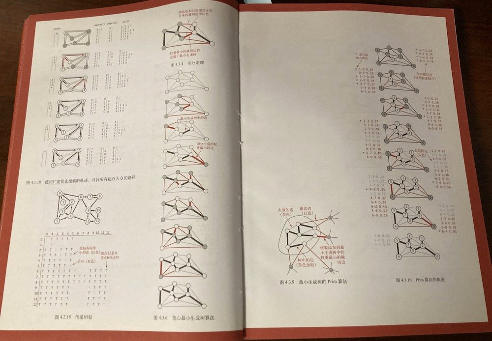 《算法（第 4 版）》-2