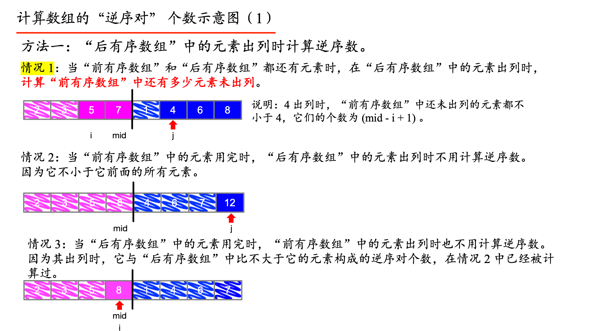 315-merge-sort-20.png