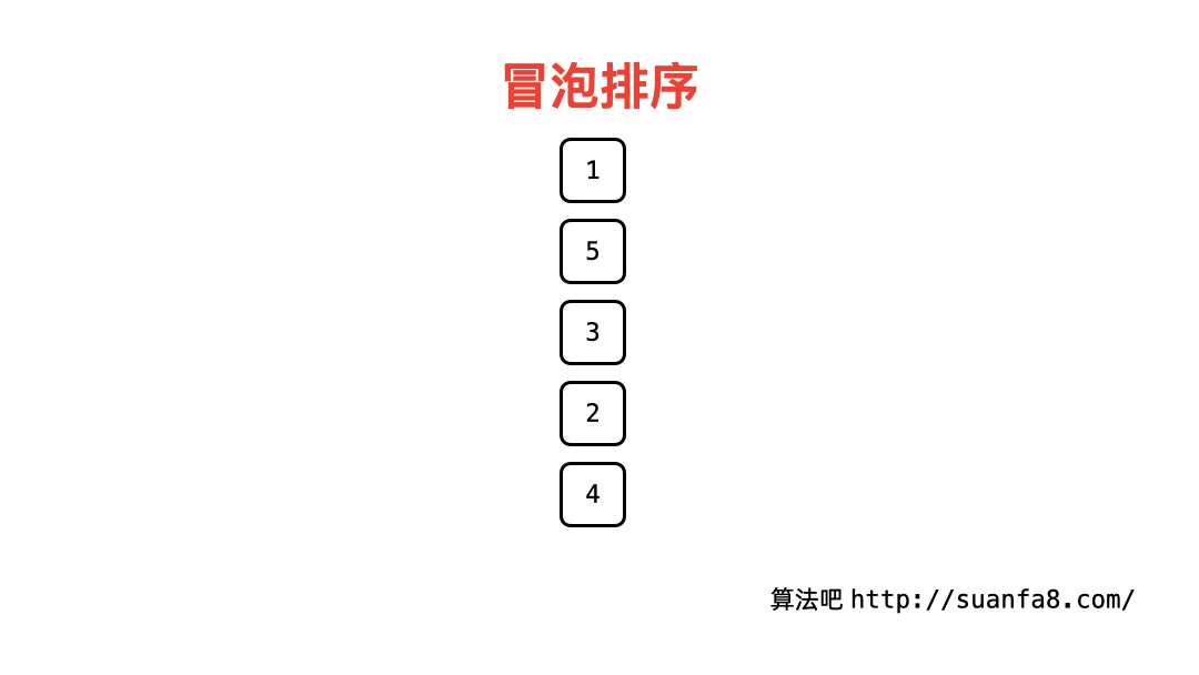 算法吧 | 快来算法吧